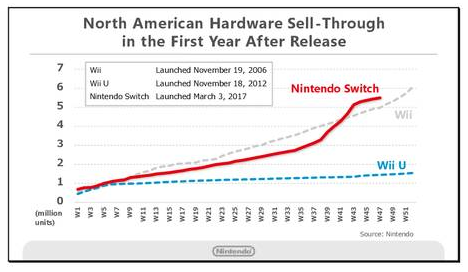 Source: Seeking Alpha