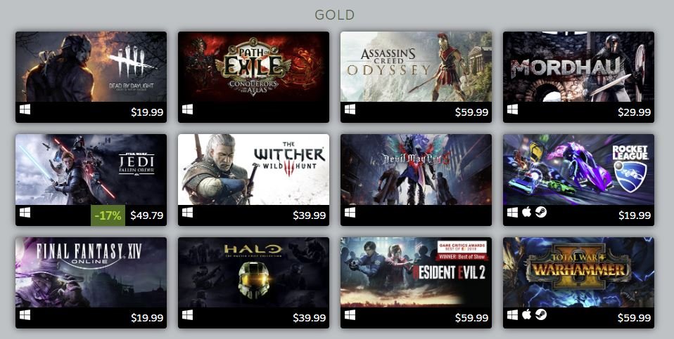 Steam's gold ranked games of 2019