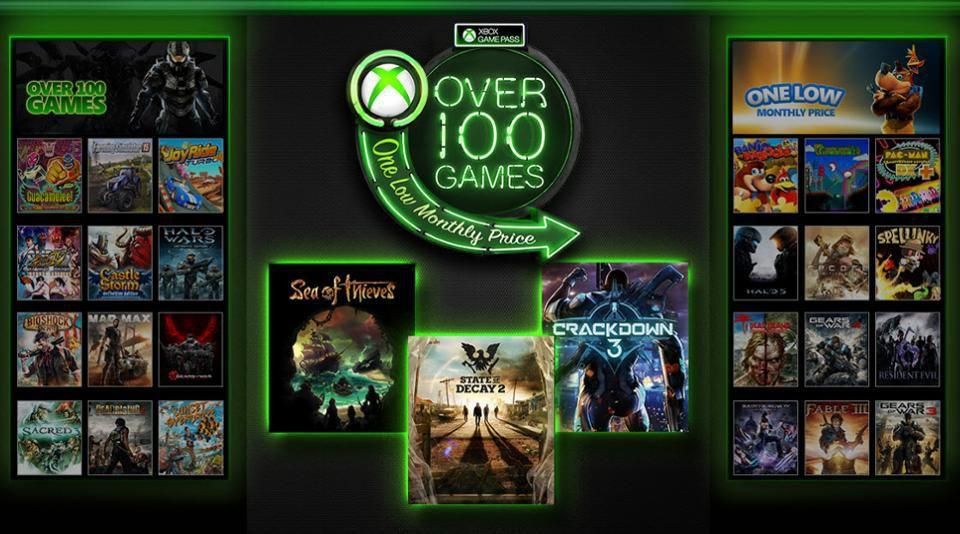 Xbox Game Pass explained