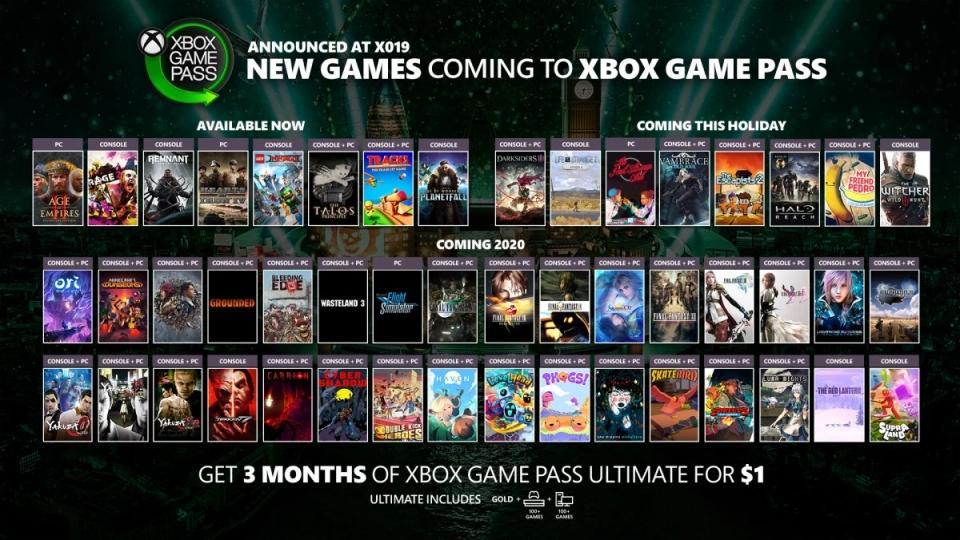 How big is Xbox Game Studios? I organized the studios by number of
