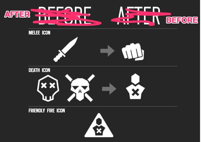 Source: Ubisoft (GameDaily)