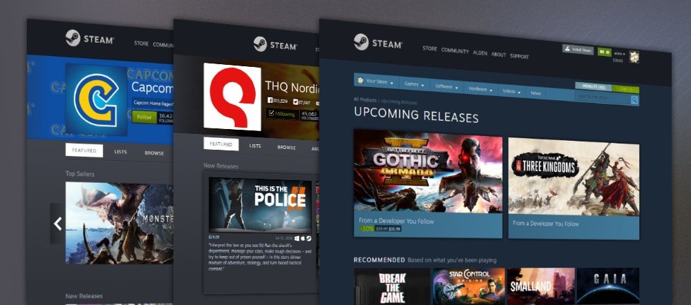 Source: Valve